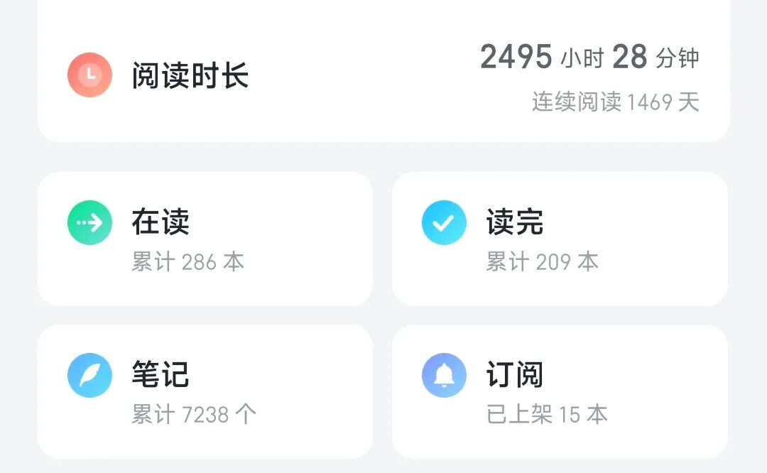 2022年8月，将读书APP从《京东读书》切换为《微信读书》之后，我在微信读书上的阅读从未间断